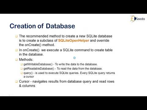 Discover The Exciting World Of Android With This Introduction