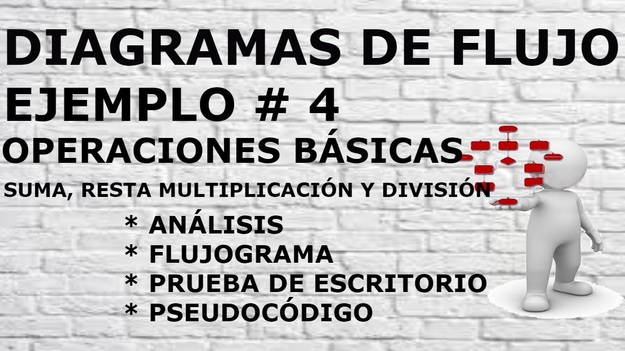 DIAGRAMAS DE FLUJO - EJERCICIO #4