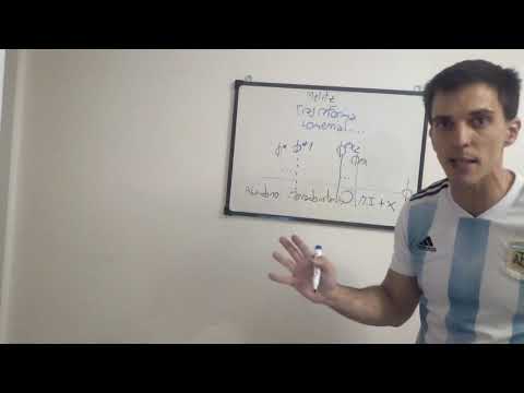 Clase 9. Melitz. Efectos de una reforma comercial