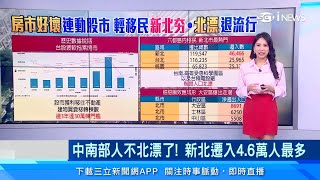 [問題] 高雄很棒為何年輕人還是想往北部跑？