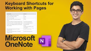Keyboard Shortcuts for working with pages in Microsoft OneNote | OneNo