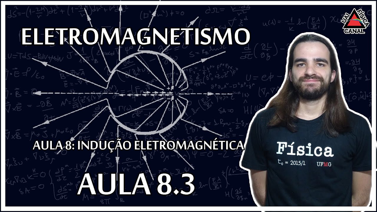 Eletromagnetismo - Lei de Lenz - Aula 8.3