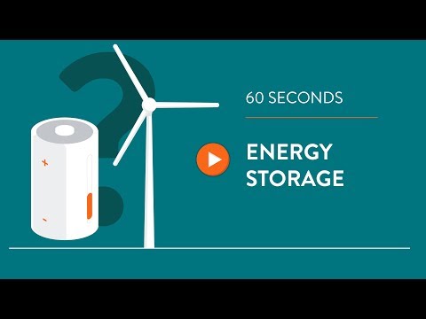 Wind turbine energy storage - IN 60 SECONDS