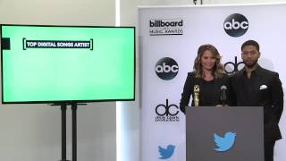 Chrissy Teigen Announces Top Digital Songs Artist Finalists - BBMA Nominations 2015