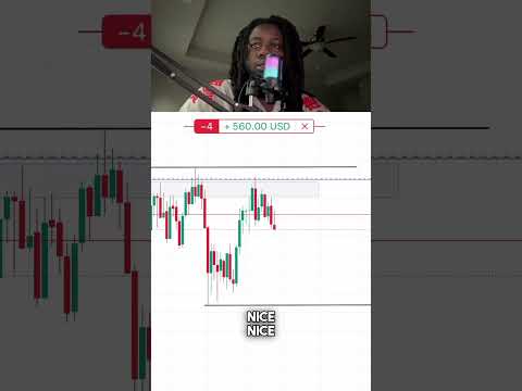 $2,060 in 18 mins 💸💰NQ shorts 📉 nice entry 😎 #futurestrading #daytrader #stockmarket #investing