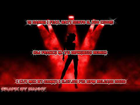 Dj sanny j feat. natt sento il tuo cuore(DJ Francy M. VS D@ny85Dj Remix) Compiled by SANNY 2020K4