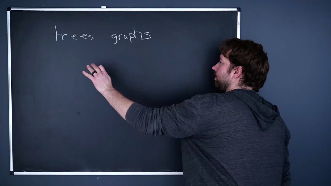 Getting Started with Data Structures and Algorithms (DSA)