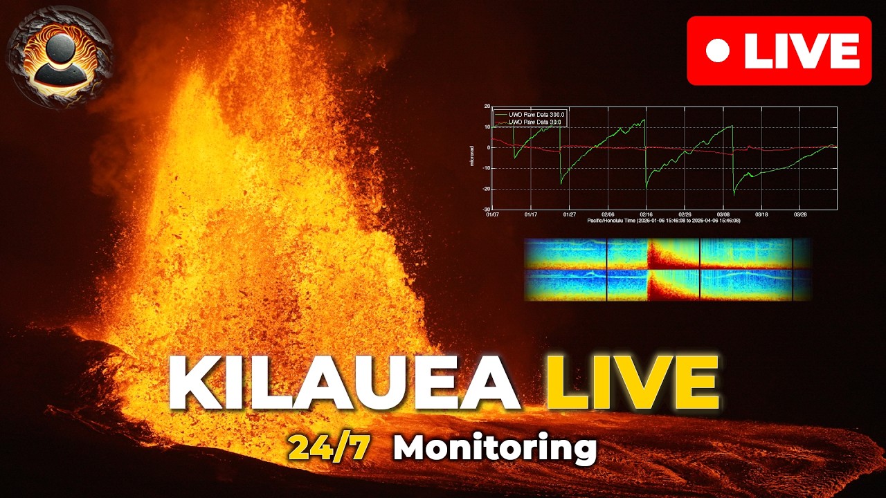 Live webcam view of Kilauea Volcano - Scientific Monitoring Station