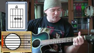 Only You - Yazoo - Guitar Lesson