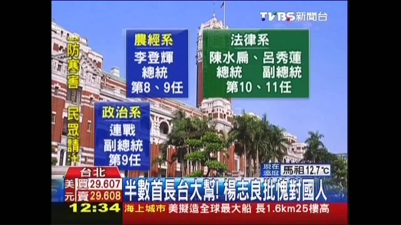半數首長台大幫! 楊志良批愧對國人