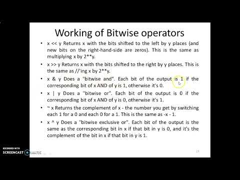 Python Programming 6 Shorthand Assignment Operators