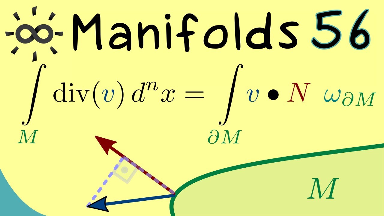 Manifolds 56 | Gauss's Integral Theorem