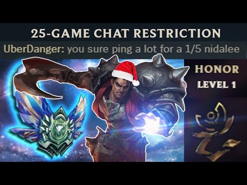 League of Legends: DISHONORABLE DARIUS