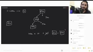 Life Changing 5 Hour Mega LIVE Event of Aman Dhattarwal on Unacademy