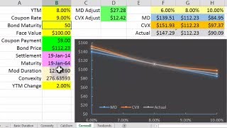 Download the video "Implementing Convexity, Lecture 026, Securities Investment 101, Video 00029"
