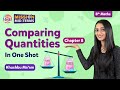 Comparing Quantities Class 8 Maths in One Shot | NCERT Class 8 Maths Chapter 8 | BYJU'S