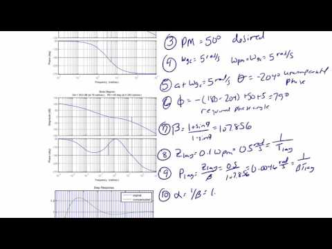 ECE320 Lecture 5-3b: Lead and Lag Compensation