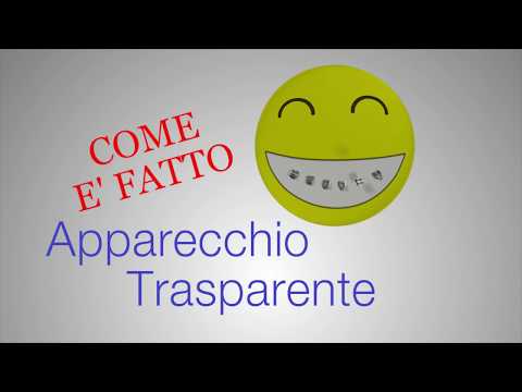 Articolazioni potentilla crema Test ritardo mensile di 7 giorni il dolore lombo è negativo