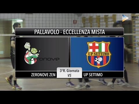 Sintesi Zeronove Zen - Up Settimo