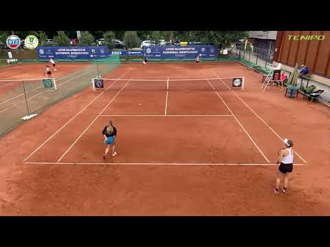 Ferjakova/Kolesarova - Gross/Koppova (QF)