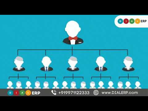Existing company modification business intelligence services...