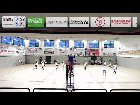 Under 13F - Pallavolo Val Chisone - Pizza Baffo Nichelino