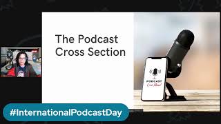 Your Podcast is Your Lifeline (Norman Chella - Malaysia)