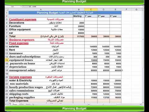 , title : 'اعداد الموازنة التخطيطية لمشروع جديد  بإستخدام الاكسل | Planning Budget'