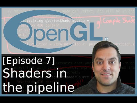 [Episode 7] [Theory] How Shaders are used in the pipeline - Modern OpenGL