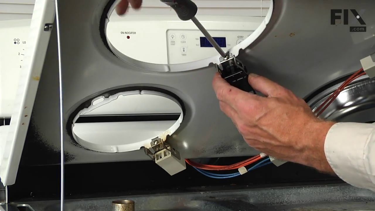 Replacing your Receptacle Kit Replacing your Receptacle Kit