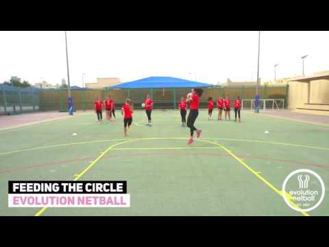 Evolution Netball Drills - Feeding The Circle
