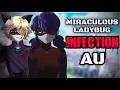What Is The Miraculous Ladybug Infection AU Explained