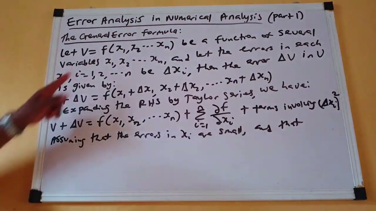 Error Analysis in Numerical Analysis (Part 1).
