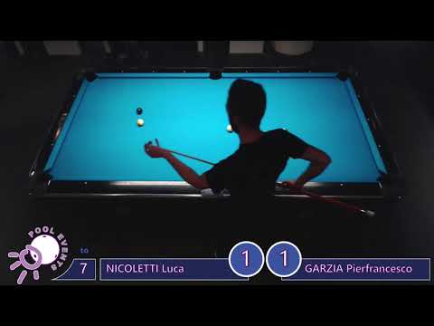 NICOLETTI Luca vs GARZIA Pierfrancesco