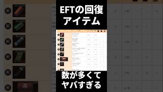 【EFT】タルコフの回復アイテム数が多くてヤバすぎる【EscapefromTarkov】 #EFT #EscapefromTarkov