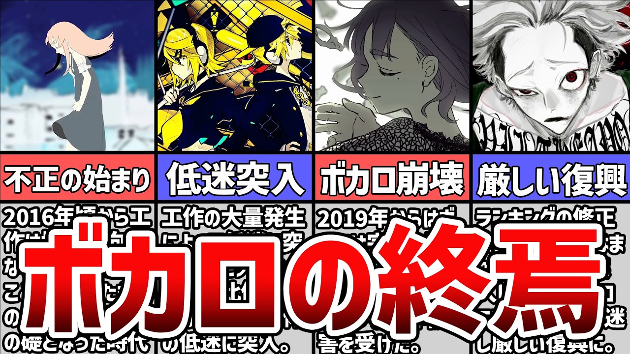 【ゆっくり解説】ボカロが完全に崩壊した「大工作期」について【ボカロ】