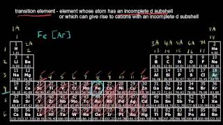Transition Metals | Periodic table | Chemistry | Khan Academy