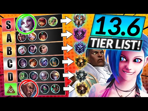NEW UPDATED TIER LIST (Patch 13.6) - BEST META Champions to MAIN - LoL Update Guide