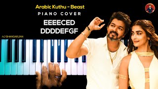 Arabic Kuthu - Beast Piano Cover with NOTES  AJ Sh