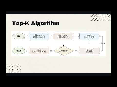 Thematic Portfolio Optimizer (Operations Research Final Presentation)