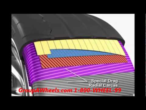 GroupAWheels.com - Toyo Proxes TQ