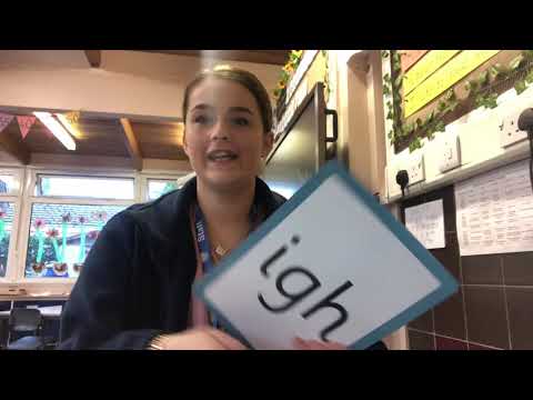 Phonics review of longer words. 1/10/21