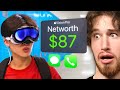 Rich Kid Uses Apple Vision Pro To BULLY Poor People