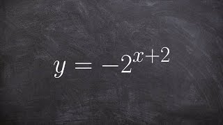 Learning to translate an exponential graph using a reflection and horizontal shift