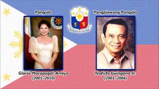 Lupang Hinirang (and the Presidents and Vice Presidents of Philippines as of 2017)