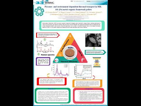 Pressure- and environment-dependent thermal transport in MIL-101 (Fe) MOF pellets