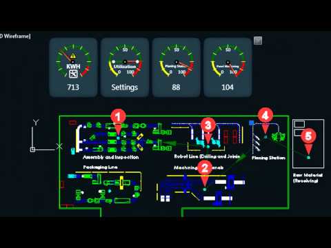 Factory Design Suite : Chapter 2 - Material Flow Analysis