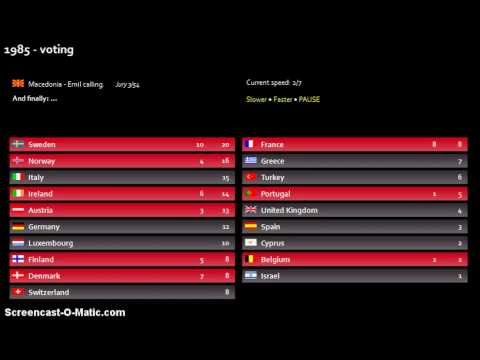 1985 'Song of songs' contest - voting (part 1)