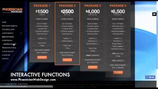 Best Joomla Websites - Expert Templates
