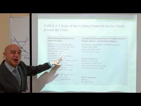 Bank Management Lecture 01